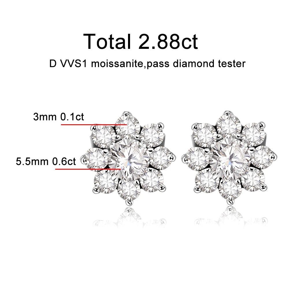 The Fleur Radiance Studs | Moissanite Flower Cluster Earrings in Sterling Silver