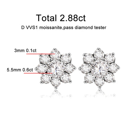 The Fleur Radiance Studs | Moissanite Flower Cluster Earrings in Sterling Silver